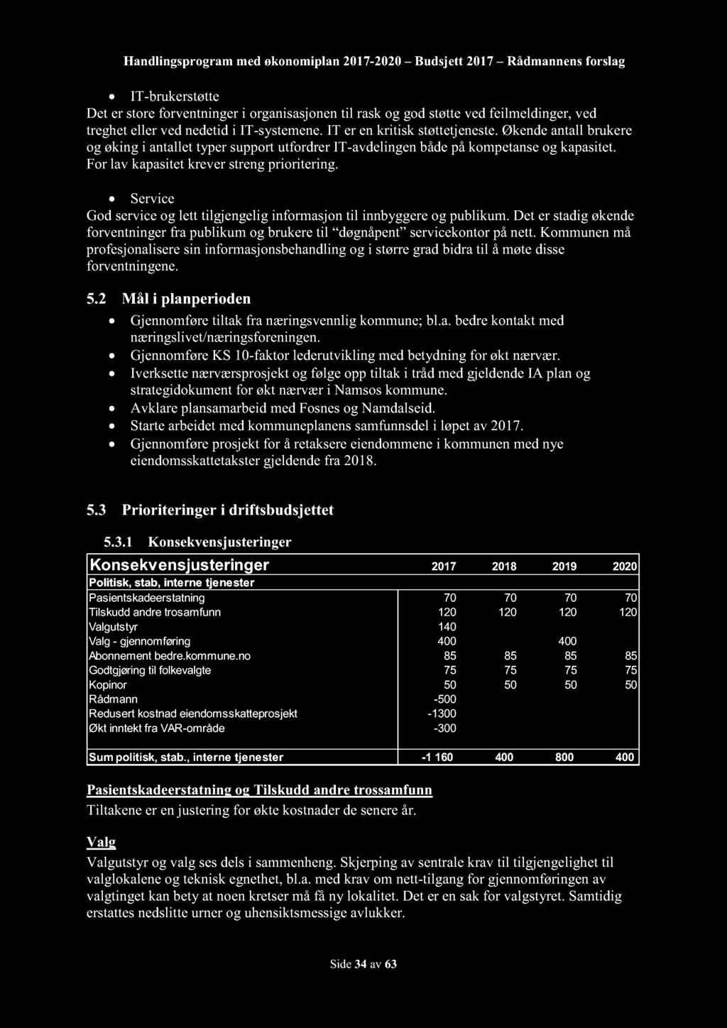 Handlingsprogram med økonomiplan 2017-2020 Budsjett 2017 Rådmannensforslag IT-brukerstøtte Det er storeforventningeri organisasjonentil rask og godstøttevedfeilmeldinger,ved tregheteller vednedetidi