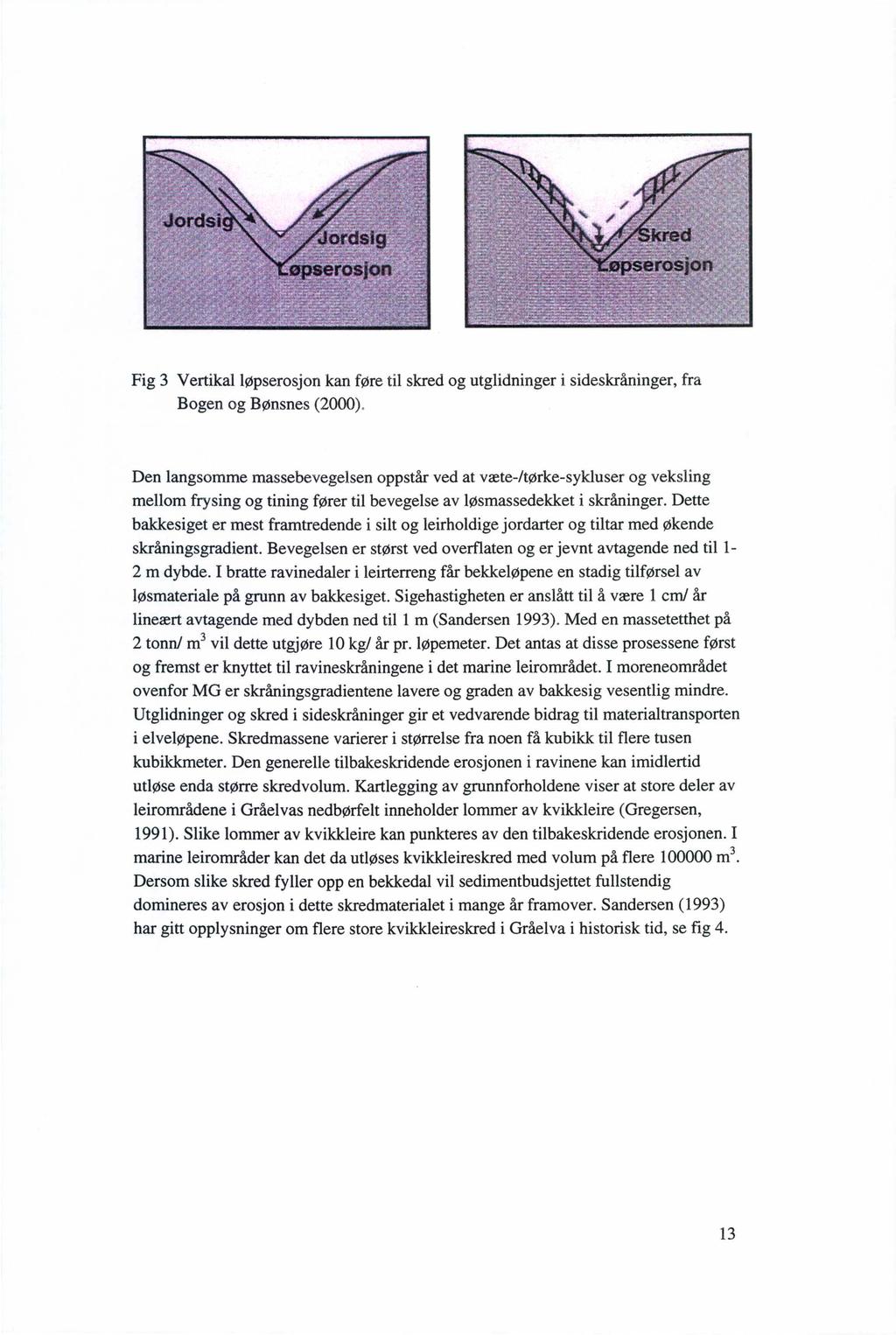 Fig 3 Vertikalløpserosjon kan føre til skred og utglidninger i sideskråninger, fra Bogen og Bønsnes (2000).