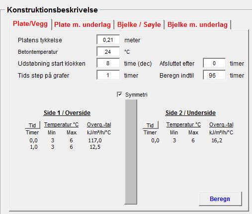 4.5 Betydning av randbetingelser Antall randbetingelser en velger å legge inn i TempSim kan ha innvirkning på formasjonen på temperaturkurven.