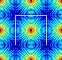 Egenskaper ved 2D DFT F(0,0) er proporsjonal med middelverdien av bildet, f : M 1 N 1 F (0,0)= j2 π(0 x / M +0 y/ N ) f (x, y)e M 1 N 1 = f (x, y)=mn f Shift-teoremet (vises ved innsetning i