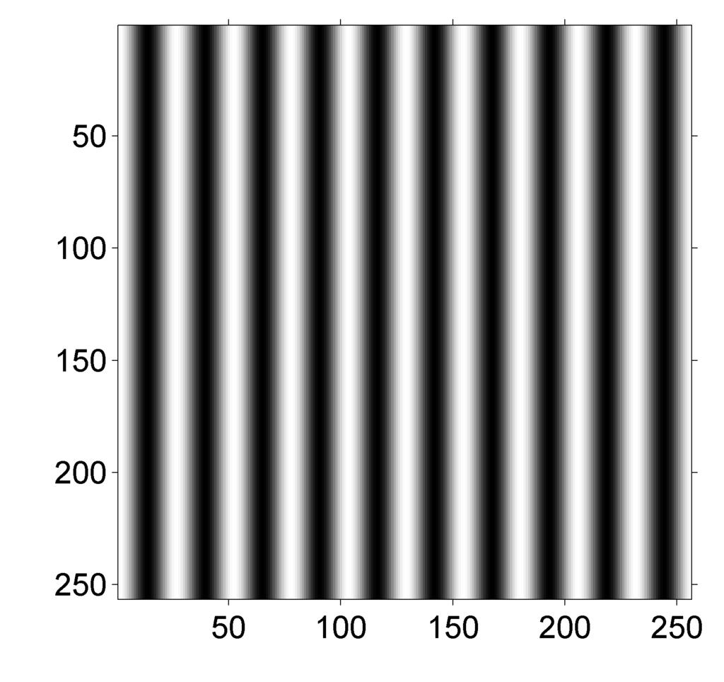 Eksempel: 2D DFT av cosinus med «rett» frekvens Eksempel: 2D DFT av cosinus med «skrå» frekvens Samplet 2D cosinus med frekvens (0,10) (her lik 2D DFT-en) Samplet 2D cosinus med frekvens (20,10) (her