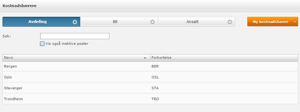 Årsavslutning Årsavslutning er en sjekkliste hvor du steg for steg kan gå igjenom og få kontroll på hva som er gjort i forkant av årsavslutningen.