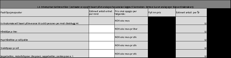 Renholdsboka. Dette er en opsjon og kan hvis/når den utløses gjøres nødvendige endringer i forhold til frekvenser og hva slags rom det er samt vedlikehold av gulvflater.