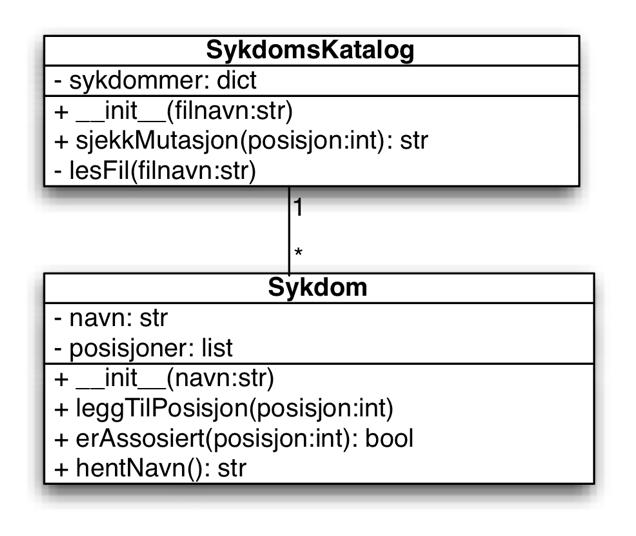 Klassen