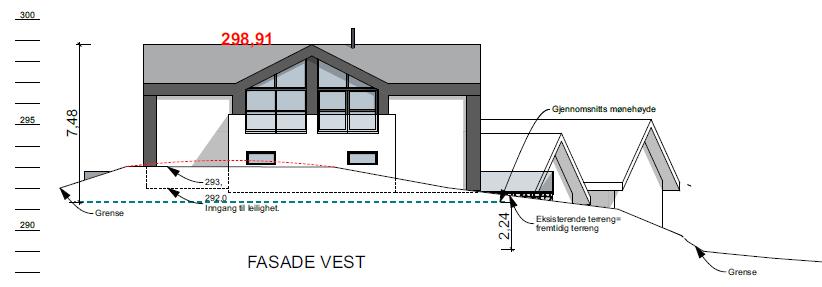 terrasser ikke er mer enn