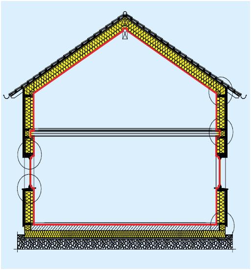 imidlertid korrekturfaktorer for både lavere årsmiddeltemperatur på byggestedet og mindre oppvarmet areal i bygningen.