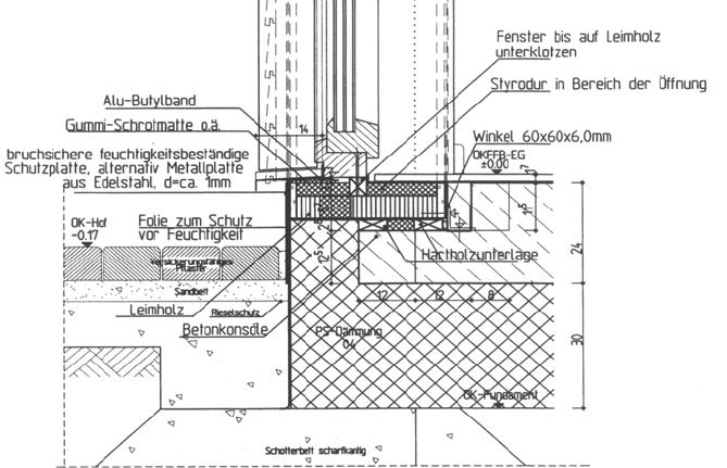 Figur 33 Overgang gulv/vegg med noe inntrukket inngangsdør og overgang vegg/tak.