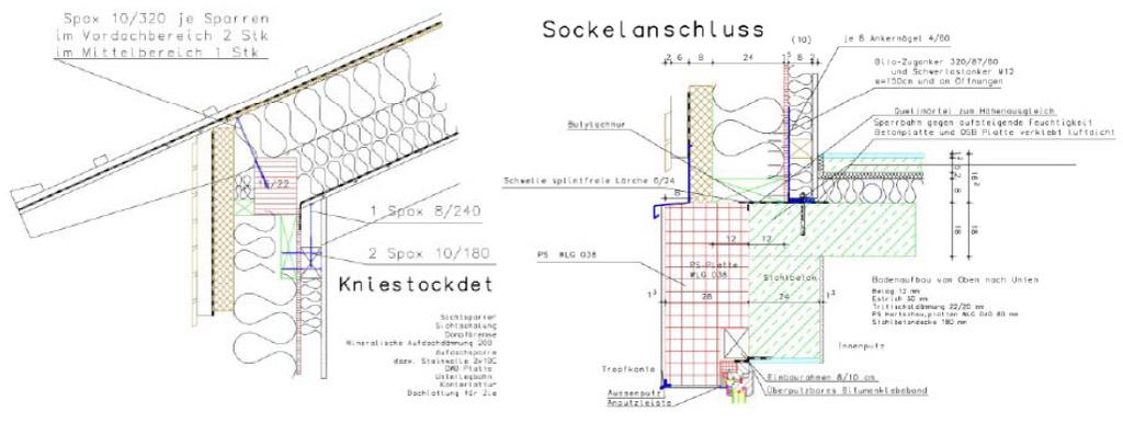 forskningsprosjekter. 6.1.2.1 Enebolig i Weitnau, Tyskland Eneboligen i Weitnau ble prosjektert av Dieter Herz og ferdigstilt i 2006.