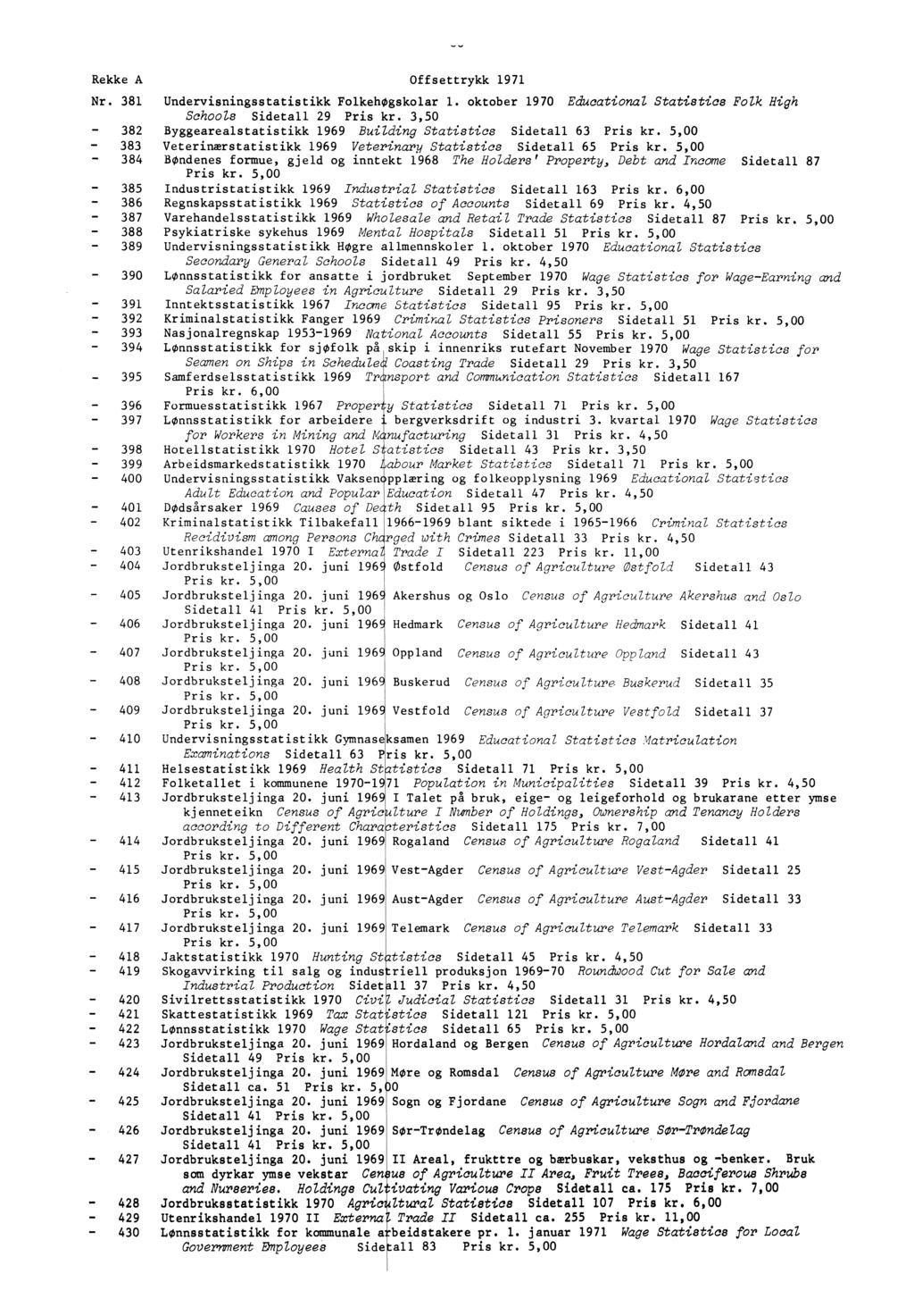 Rekke A Offsettrykk 97 Nr. 8 Undervisningsstatistikk Folkehøgskolar. oktober 970 Educational Statistics Folk High Schools Sidetall 9 Pris kr.