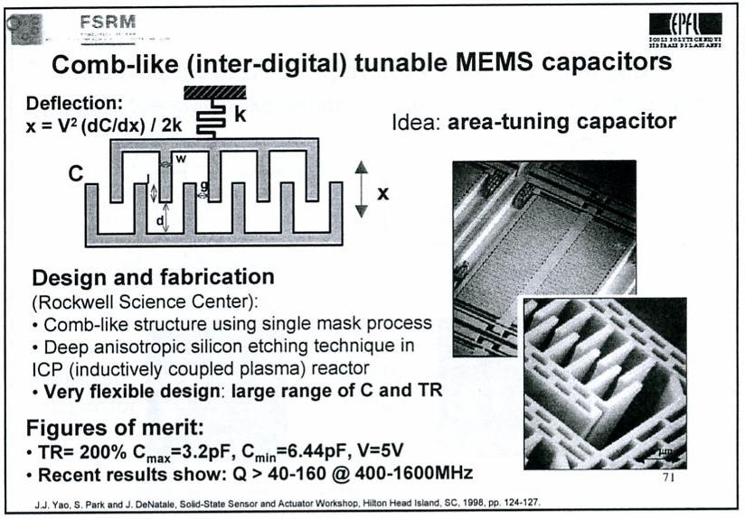 Ionescu, EPFL: J.