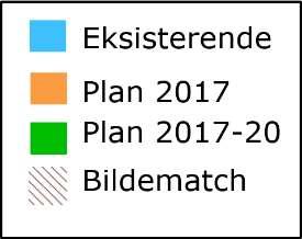 2 pkt/m² 2016-2020 Bildematching i høgfjellet Tillegg