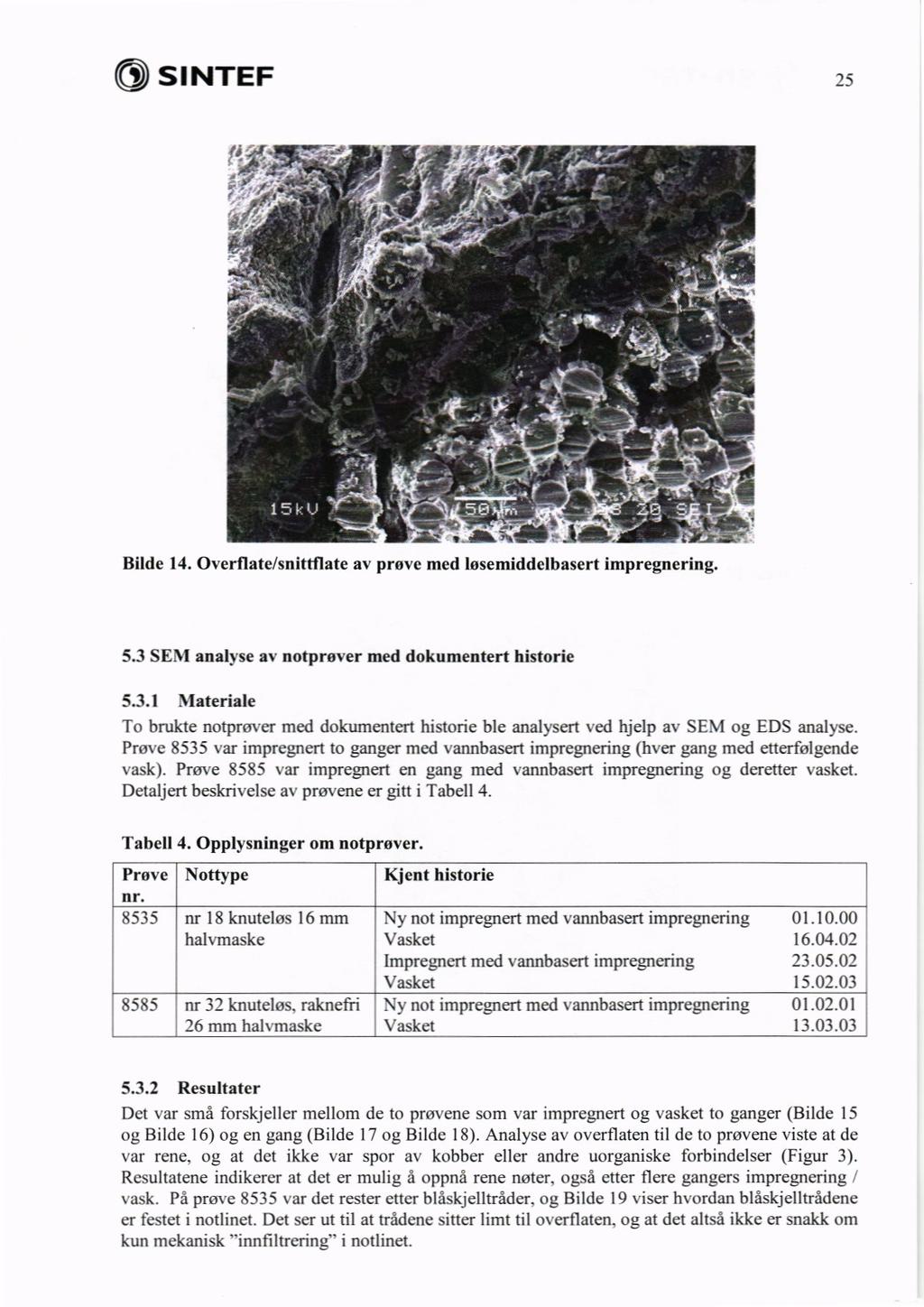 SINTEF 25 Nal Bilde 14. Overflate/snittflate av preve med lesemiddelbasert impregnering. 5.3 SEM analyse av notprever med dokumentert historie 5.3.1 Materiale To brukte notprover med dokumentert historie ble analysert ved hjelp av SEM og EDS analyse.