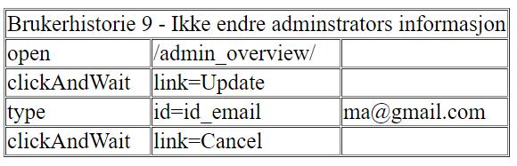 9 Som Admin ønsker jeg