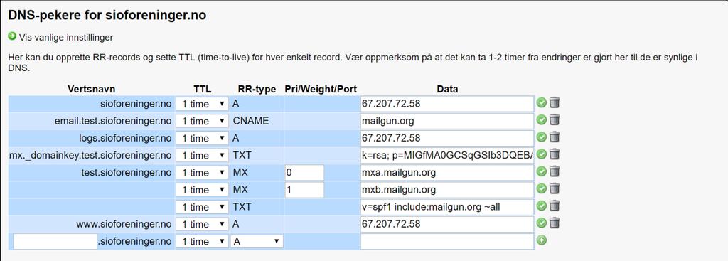 Modul: Epost For epost bruker vi den eksterne leverandører MailGun, de er eid og drevet av RackSpace som har ett rykte på seg for å være pålitelig og har holdt på lenge.