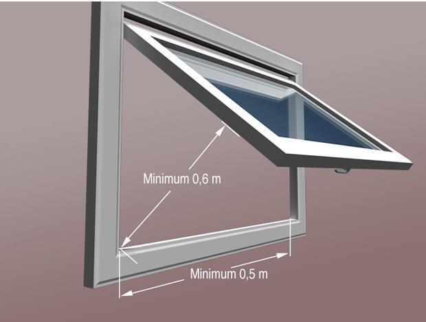 6. Rømningsvindu må ha høyde minimum 0,6 meter og bredde minimum 0,5 meter. Summen av høyde og bredde må være minimum 1,5 meter, jf. figur 5.