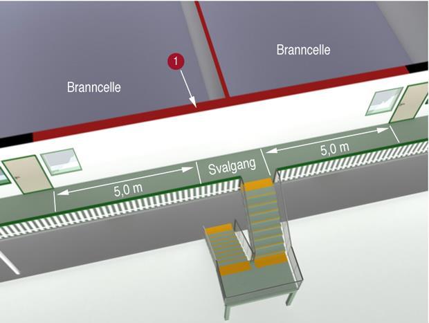 11-14 Figur 5b: Brannbeskyttelse av rømningstrapp fra svalgang. 1 markerer branncellebegrensende vegg mot svalgangen. Til annet ledd 1.