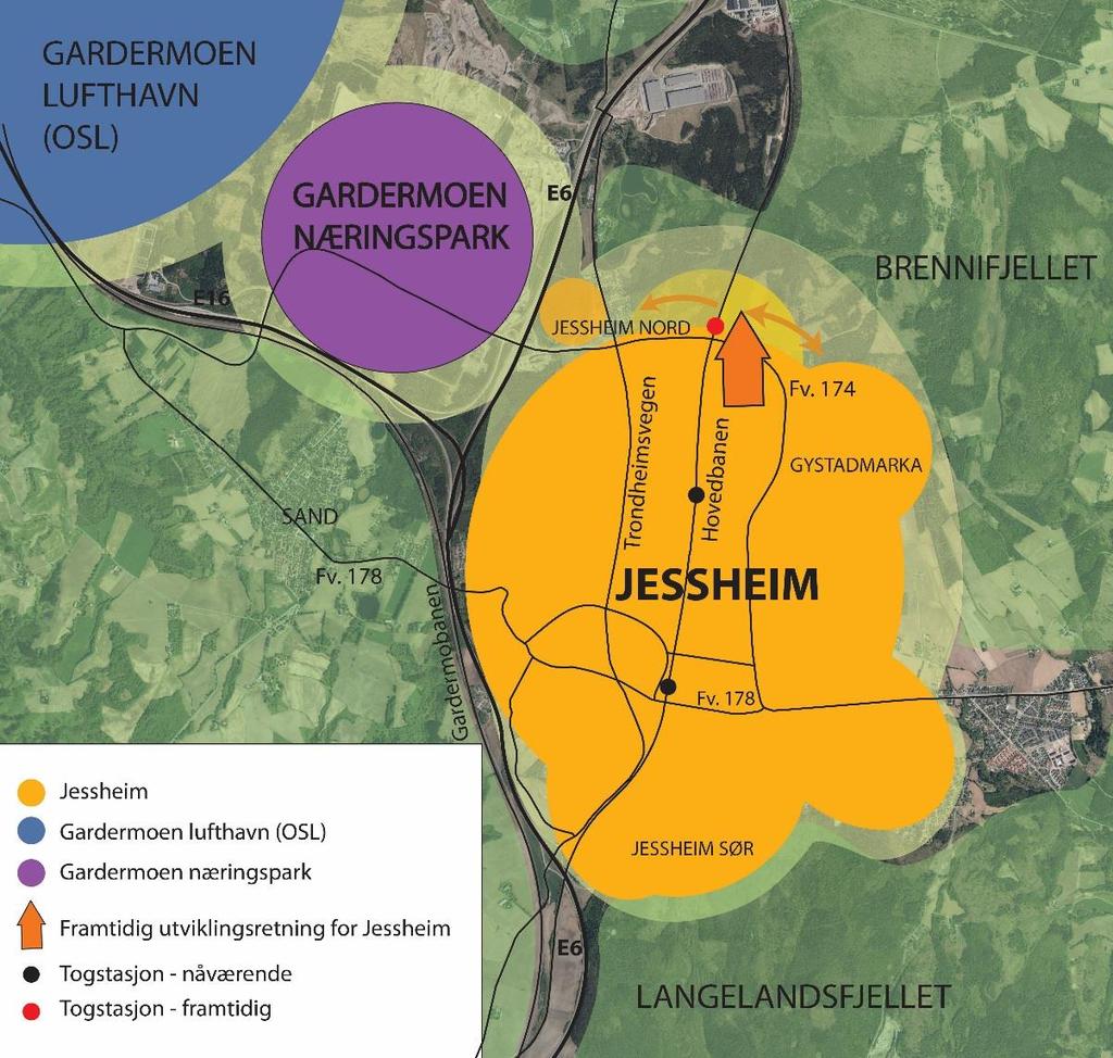 Framtidig utviklingsretning - Jessheim Vurdert ift.