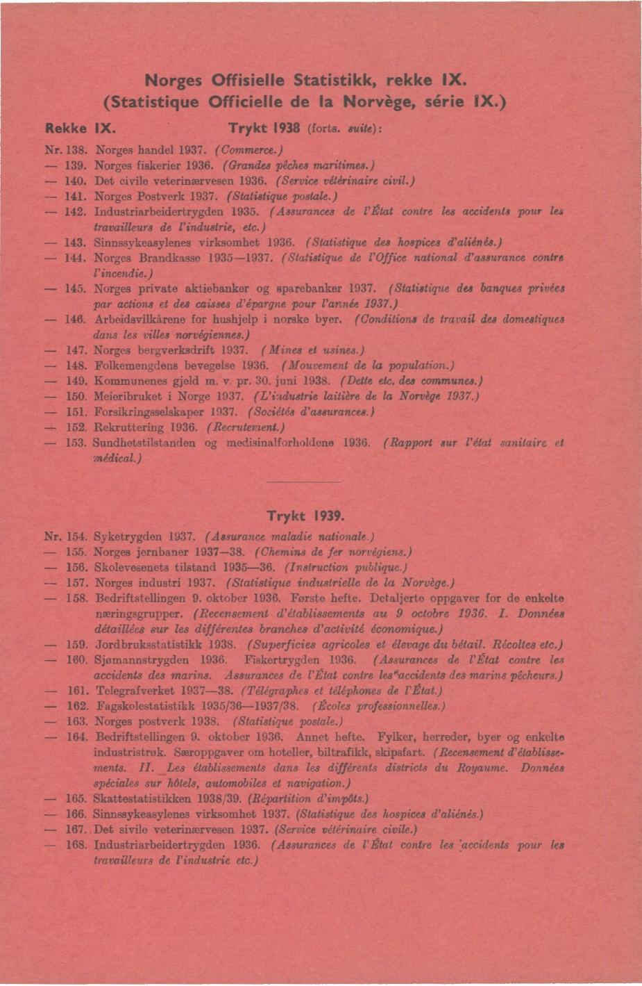 Norges Offisielle Statistikk, rekke IX. (Statistique Officielle de la Norvège, série IX.) Rekke IX. Trykt (forts. suite): Nr.. Norges handel. (Commerce.). Norges fiskerier. (Grandes pêches maritimes.