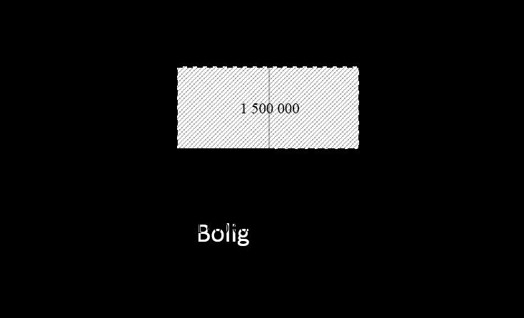 bortfaller, står ordlyden her i samme stilling som i forrige punkt.