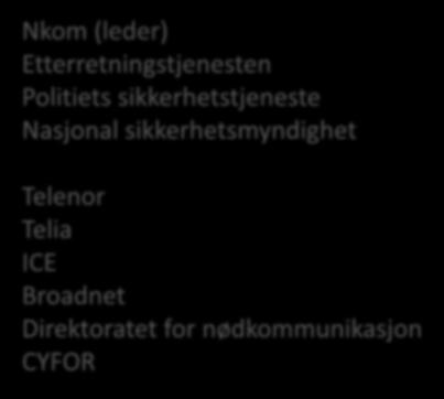 Telenor Telia ICE Broadnet