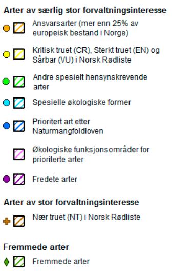 områdereguleringen er det registrert kanadagullris langs Trolldalsbekken. Kart i Miljøstatus.