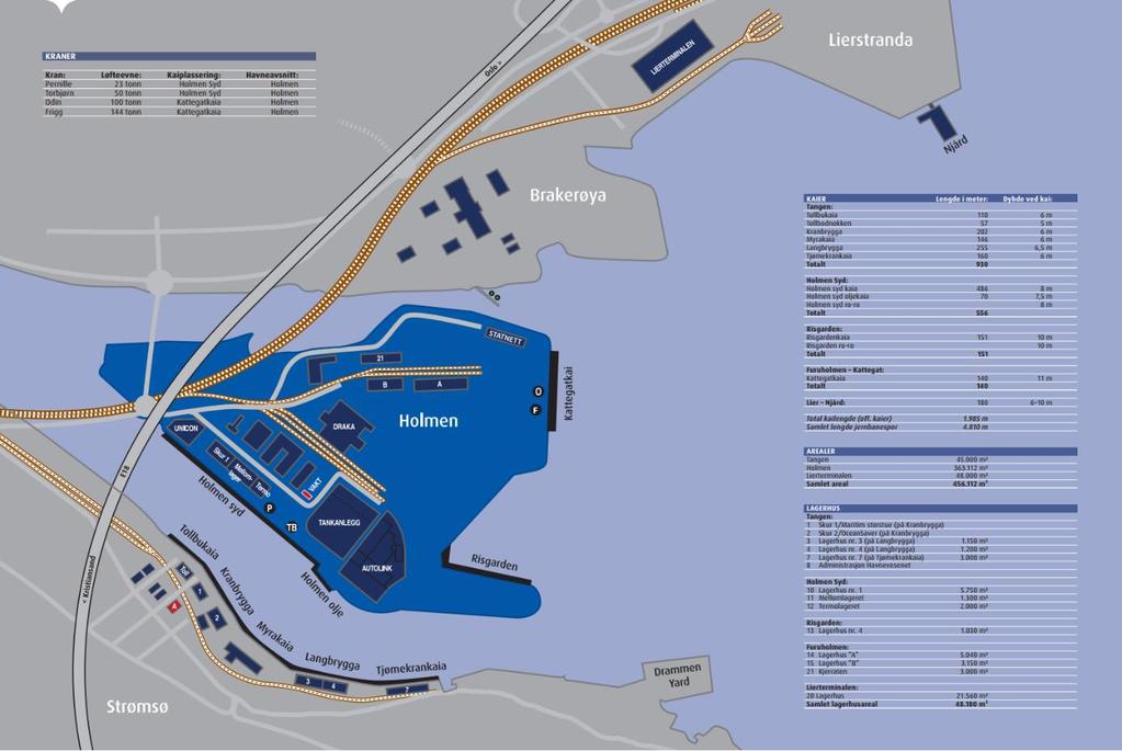 Havna ligger ved utløpet av Drammenselva på byens sydøstlige side og er fordelt på 3 havneavsnitt, Holmen, Brakerøya og Lierstranda.