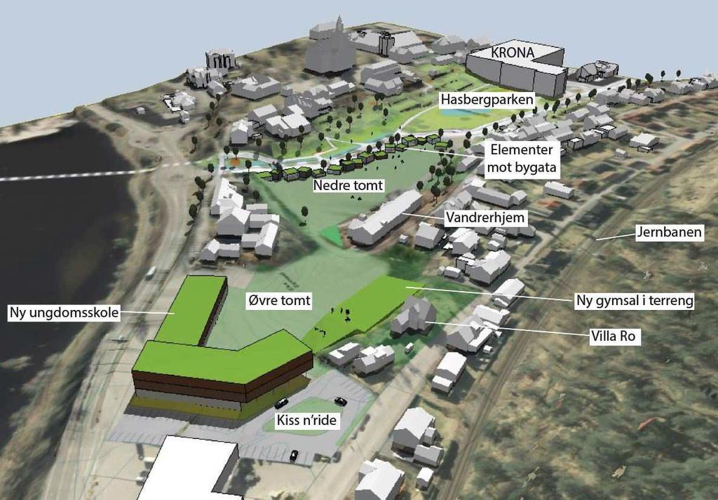 PLANPROGRAM 25 Figur 8 Alternativ 1A, sett mot sør (Enerhaugen arkitektkontor) Under listes opp ulike krav og målsettinger som er satt til det nye skoleprosjektet: Det er definert flere nøkkeltall