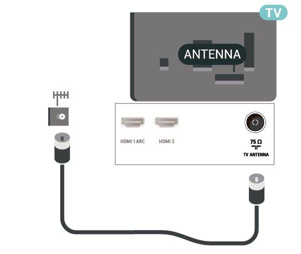 Bruk denne antennekontakten til DVB-T- og DVB-Cinngangssignaler.