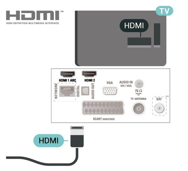 Digital Content Protection). HDCP er et kopibeskyttelsessignal som hindrer kopiering av innhold fra en DVD- eller Blu-ray-plate.