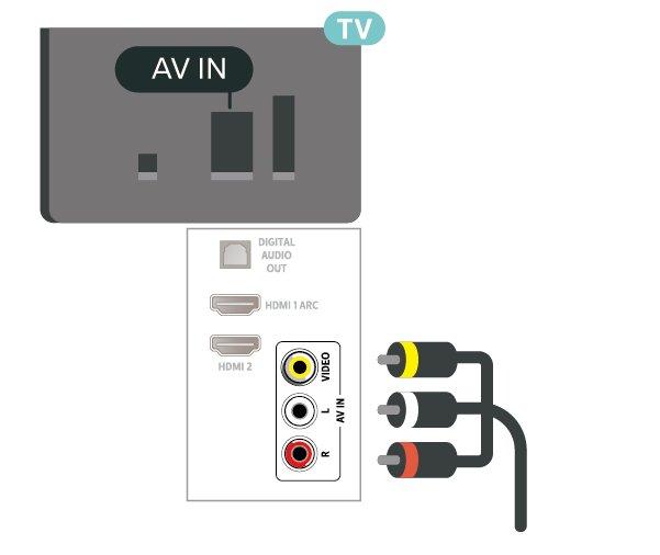 Eksemplene på HDMI CECmerkenavn tilhører de respektive eierne. HDMI ARC Det er bare HDMI 1-tilkoblingen på TV-en som har HDMI ARC (Audio Return Channel).