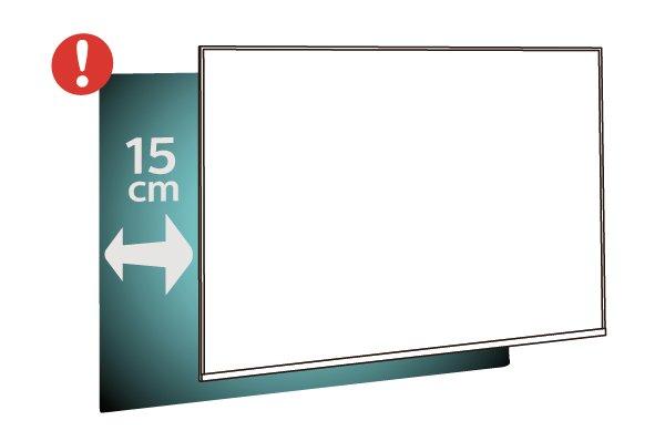 4 Veggmontering Oppsett TV i 4022-serien 4.1 Fjernsynet er også klargjort for en VESA-kompatibel veggmonteringsbrakett (selges separat). Bruk følgende VESA-kode når du kjøper veggfeste:.
