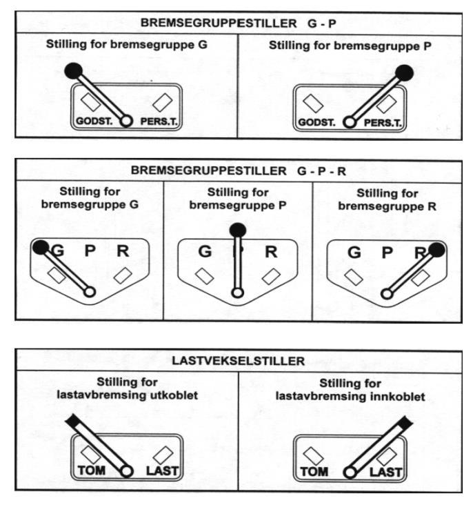 Retningslinje Godkjent av: Vestgren, Håvard Side: 62