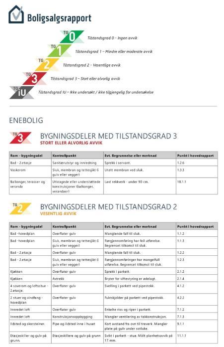 EKS. 01 SAMMENDRAG TILPASSET PROSPEKT