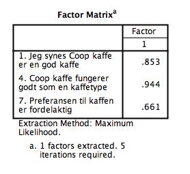 med andre spørsmål. Det må være minimum tre spørsmål som tilfredsstiller kravene bør være med for å sikre en robust og stabil måling (Sannes 2004, 14).