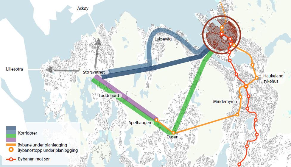 Det foreliggende planprogrammet legger grunnlaget for en kommunedelplanprosess, for å avklare valg av hovedkorridorer for kollektivsystemet mot Bergen vest.