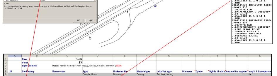 Figur 3 Bruk av..id Egenskapsverdiene for..id bygges opp slik: Når bare ett objekt beskrives av den gitte geometrien:.