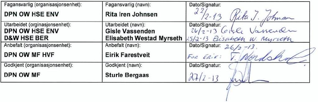 Tittel: Årsrapport 2012 for Veslefrikk Dokumentnr.: Kontrakt: Prosjekt: Gradering: Åpen Utløpsdato: Distribusjon: Kan distribueres fritt Status Final Utgivelsesdato: 01.03.2013 : Eksemplar nr.