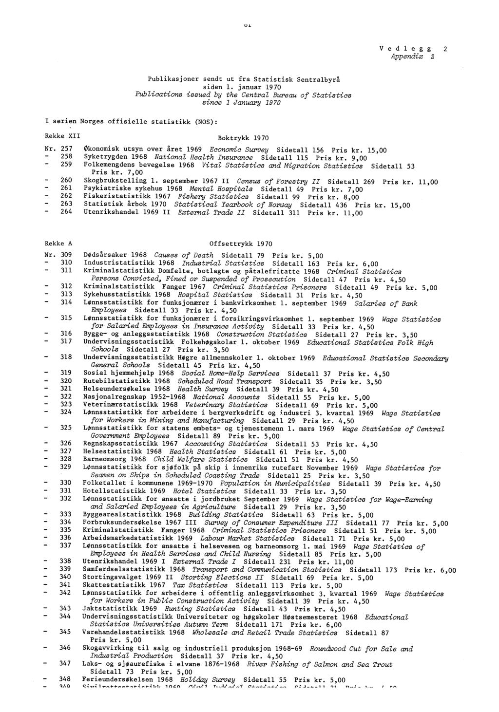 V1 V e d l e g g 2 Appendix 2 I serien Norges offisielle statistikk (NOS): Rekke XII Publikasjoner sendt ut fra Statistisk Sentralbyrå siden 1.