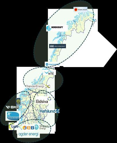 FREMTIDSSCENARIOER FOR NORSK