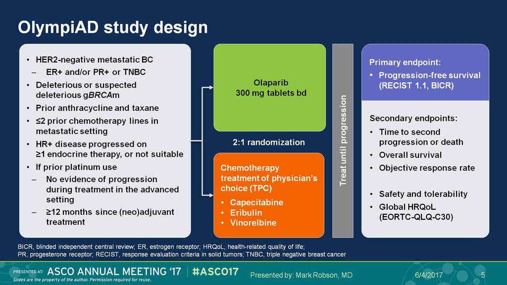 OlympiAD study design Presented By