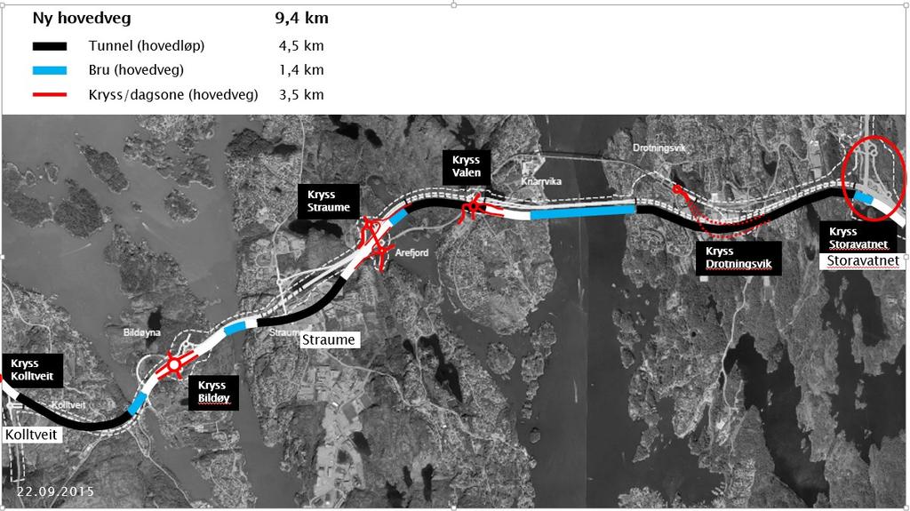 Nytt kostnadsoverslag I Nasjonal transportplan 2014-2023 ble det lagt til grunn et kostnadsoverslag på 7 mrd 2013-kroner. Omregnet til 2017-kroner er dette om lag 7,7 mrd kroner.