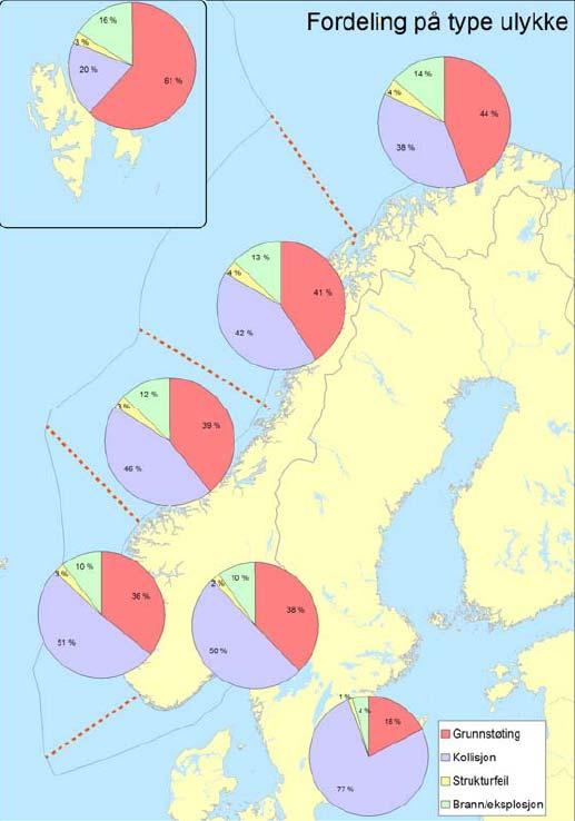 Side 15 3.1.7 Offentlige fartøy, undervisnings og forskningsfartøy Denne kategorien omfatter, undervisnings- og forskningsfartøy, marine- og kystvaktsfartøy og sysselmannsfartøy.