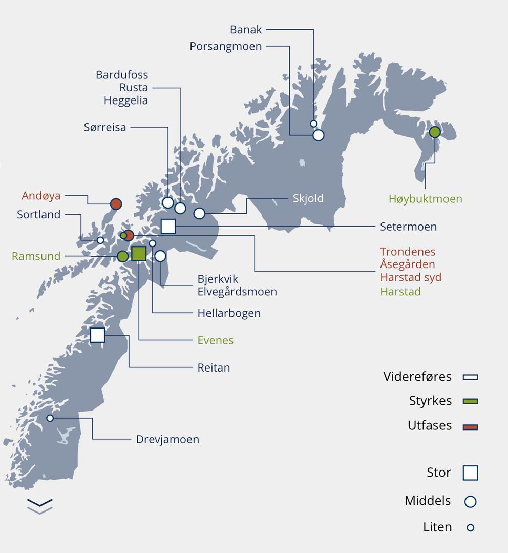 LTP for forsvarssektoren 2017-2020/2020-2023: 1. Kraftsamling av kampfly og maritime overvåkningsressurser til Evenes flystasjon Reitan Evenes 2.