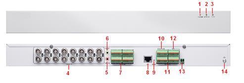 (CNE0410) 1 Strømindikator 2 Linje inn 3 Lydutgang 4 Videoinngang 5 Lydinngang 6 Alarminngang 7 Alarmutgang 8 RS-232 9 RS-485 10 Reset-knapp 11 microsd-spor 12