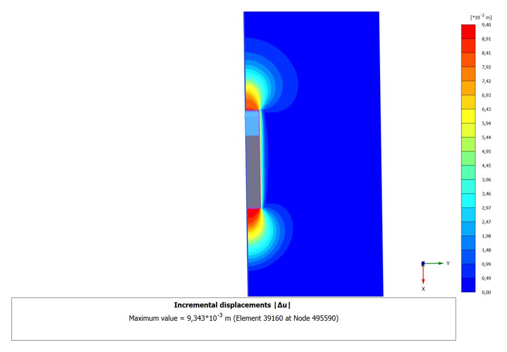 5 Resultater Figur 118 Inkrementelle forskyvninger Plaxis 3D udrenert økende su sett ovenfra Figur 119 Inkrementelle