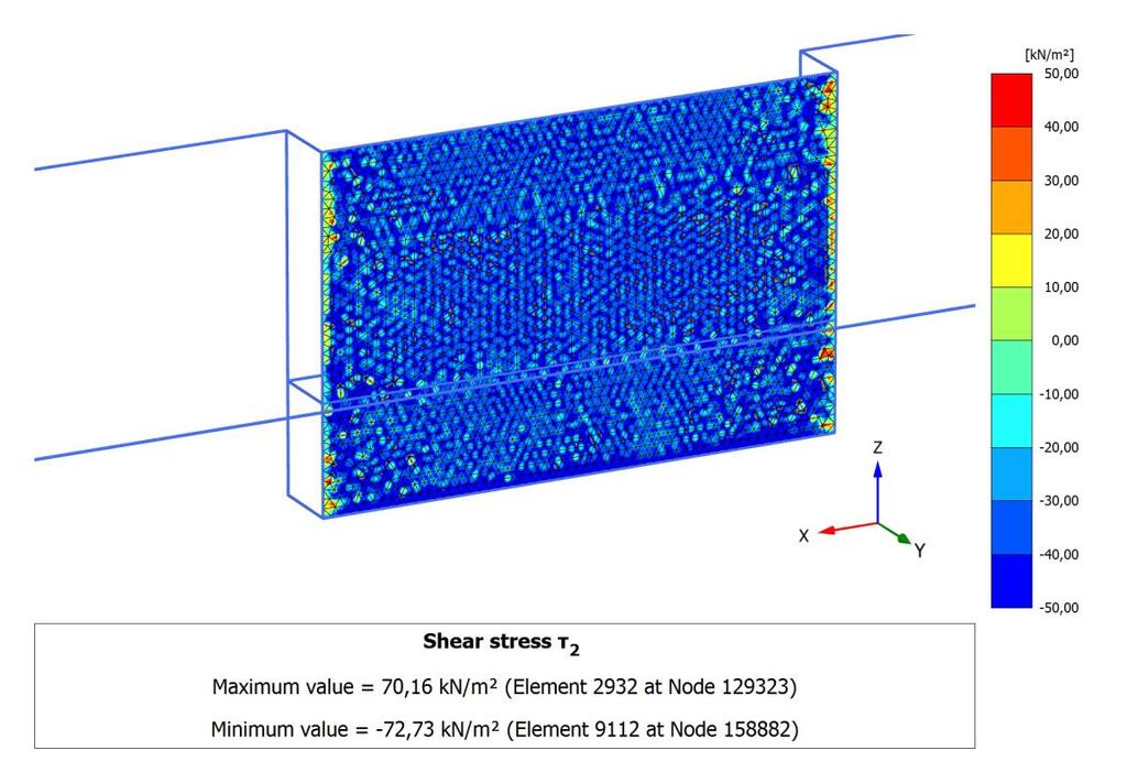 5 Resultater 5.3.2.4 Horisontal skjærspenning Den horisontale skjærspenningen som virker på sideveggene er vist i Figur 157 og Figur 159.