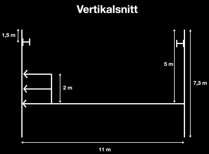 4 Modell og materialparametere Figur 32 Geometri på spuntgrop i vertikalsnitt 4.1.2 Materialparametere for jord Både i det drenerte og udrenerte tilfellet er ruheten antatt lik 0,3 før det presses.