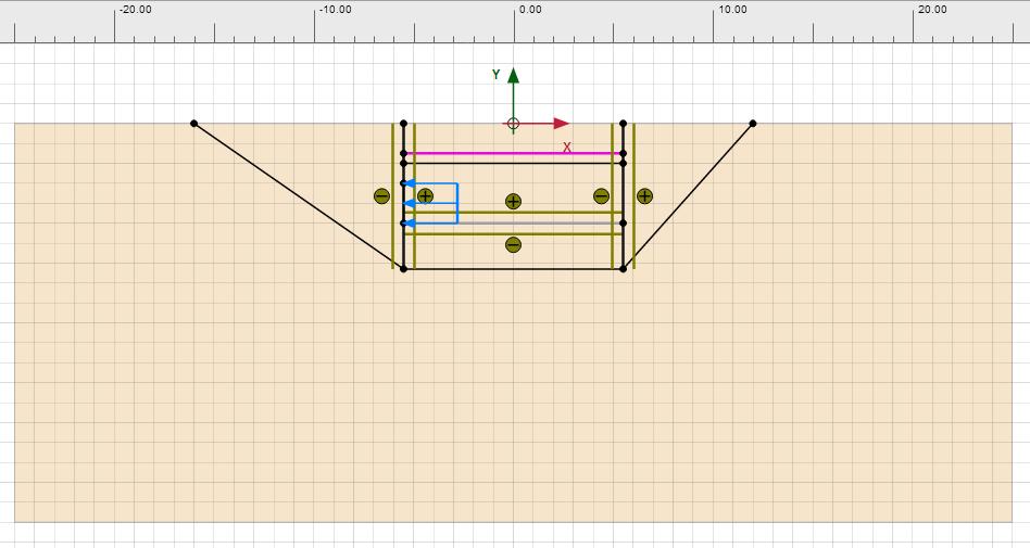 4 Modell og materialparametere 4.2 Plaxis 2D 4.2.1 Modell I modellen benyttes det 15-nodede elementer.