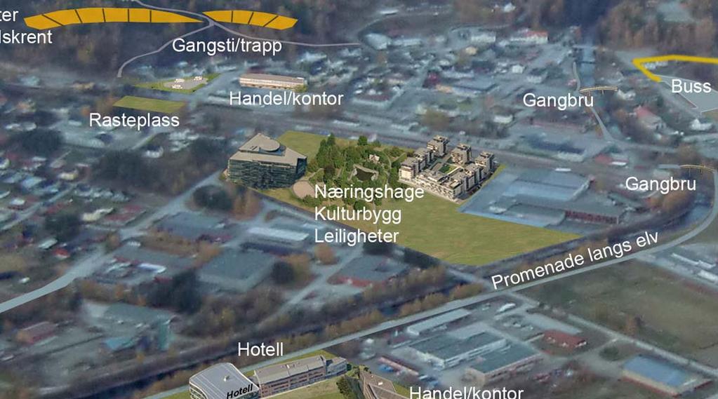 . Visjonsbildet vi har for landsbyen viser nye boligområder på Ulberg, Marienhø og ved Vålabakken. Disse prosjektene må kommunen bidra til å få i gang snarest.