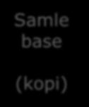 Base Samle base (kopi) Dist.